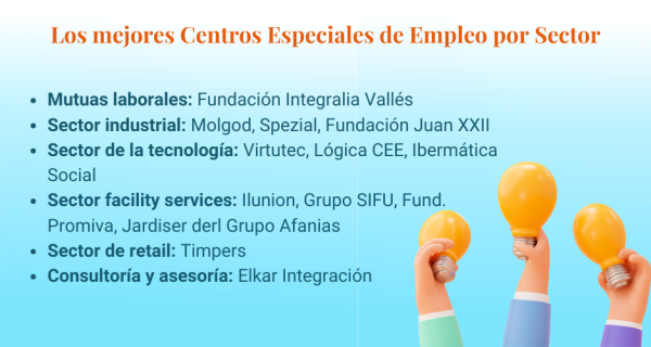 Cuales son los mejores centros especiales de empleo por sector LEIALTA