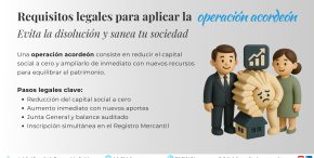 Operación acordeón en empresa familiar: qué es y cuándo aplicarla Claves y requisitos legales para operación acordeón en empresas familiares y sociedades