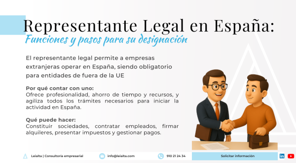Representación legal y fiscal. Funciones y pasos para su designación