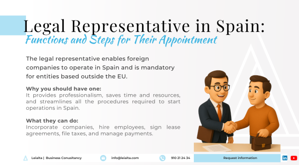 Legal representation in Spain