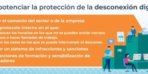 Derecho a la desconexión digital de los trabajadores para facilitar la conciliación familiar rsc-conciliacion-familiar