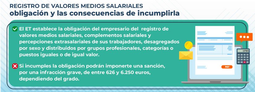 Sanciones por incumplir la obligación de registro de valores medios salariales