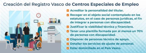 Registro Vascos de Centros Especiales de Empleo. Todo lo que debes saber