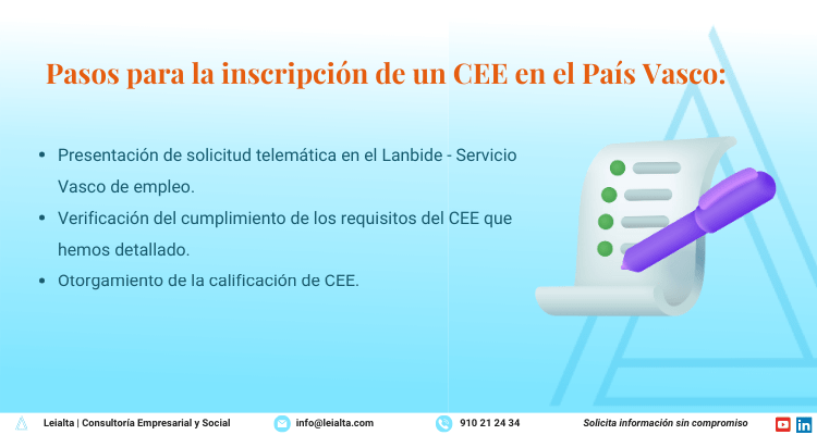 Pasos para la inscripción de un CEE en el País Vasco