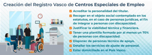 Creación del registro de Centros Especiales de Empleo en el País Vasco