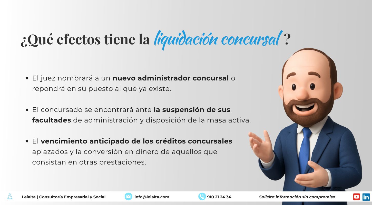 Cómo hacer una liquidación concursal