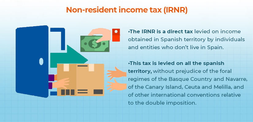 Setting up a company in Spain: do you have to pay the non-resident income tax?
