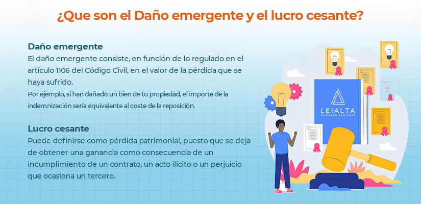 que significa lucro cesante y daño emergente