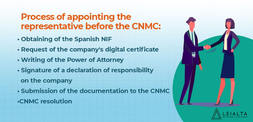 Legal and tax representatio in Spain