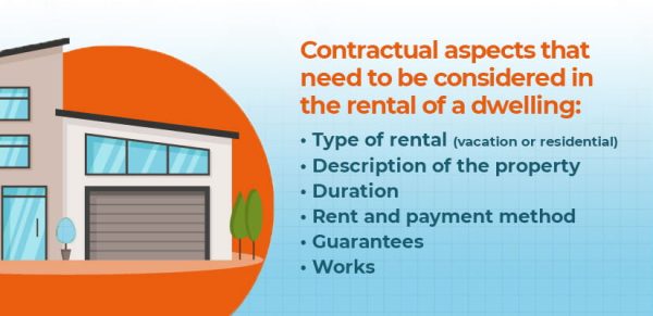 rent the property you’ve bought in Spain?