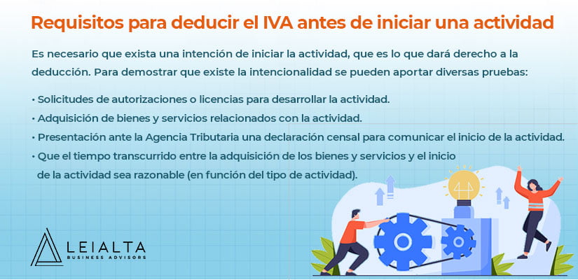 Requisitos para deducir el IVA antes de uiniciar actividad empresarial