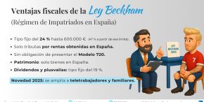 Ley Beckham: cómo aplicar el régimen fiscal de impatriados en España Ventajas fiscales actualizadas de la Ley Beckham 2025 en España: 24 % IRPF, sin Modelo 720 y beneficios para teletrabajadores.