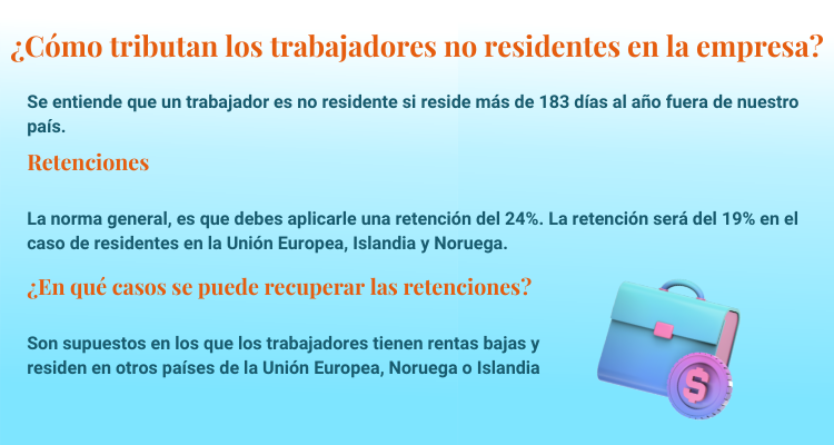 Tributación de los no residentes en las empresas
