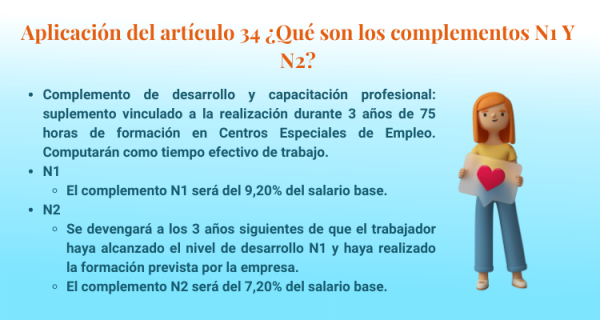 Aplicación del artículo 34 y los complementos N1 y N2 por Leialta