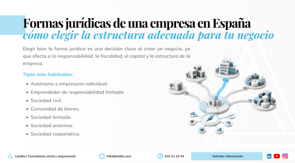 Formas jurídicas de una empresa en España: tipos y cómo elegir la adecuada