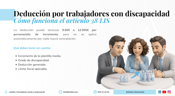Deducción por trabajadores con discapacidad Cómo funciona el artículo 38 LIS