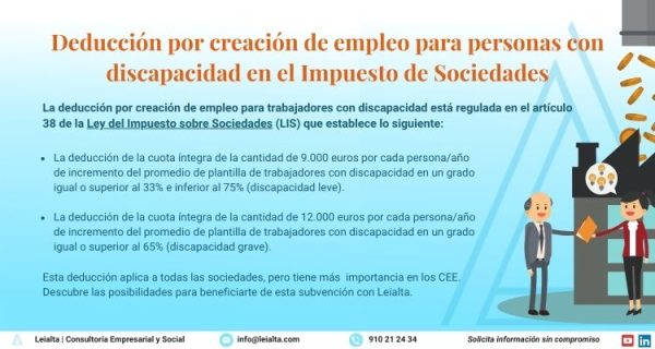 DEDUCCIONES EN EL IMPUESTO DE SOCIEDADES POR CREACIÓN DE EMPLEO