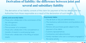 How to oppose a derivation of liability