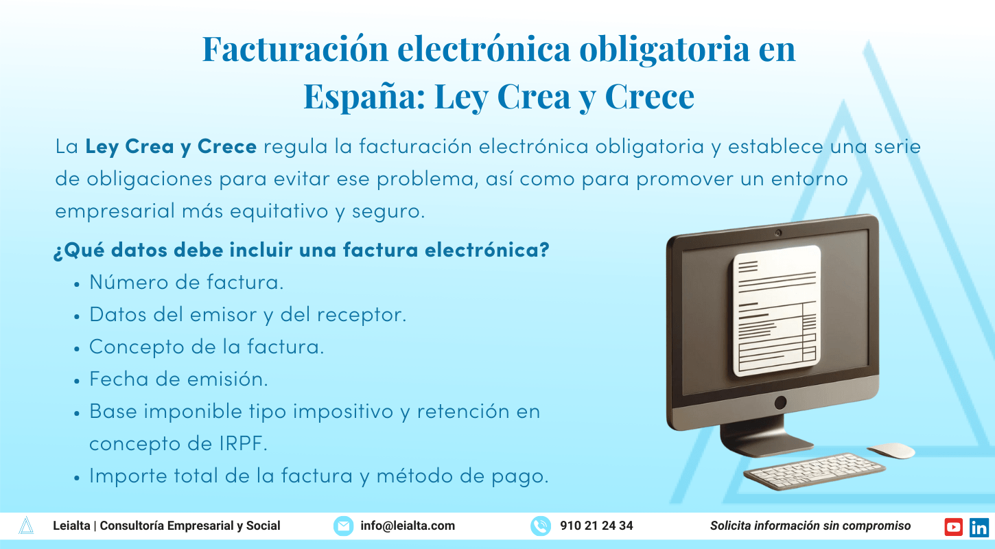 Facturación electrónica obligatoria en España: Ley Crea y Crece