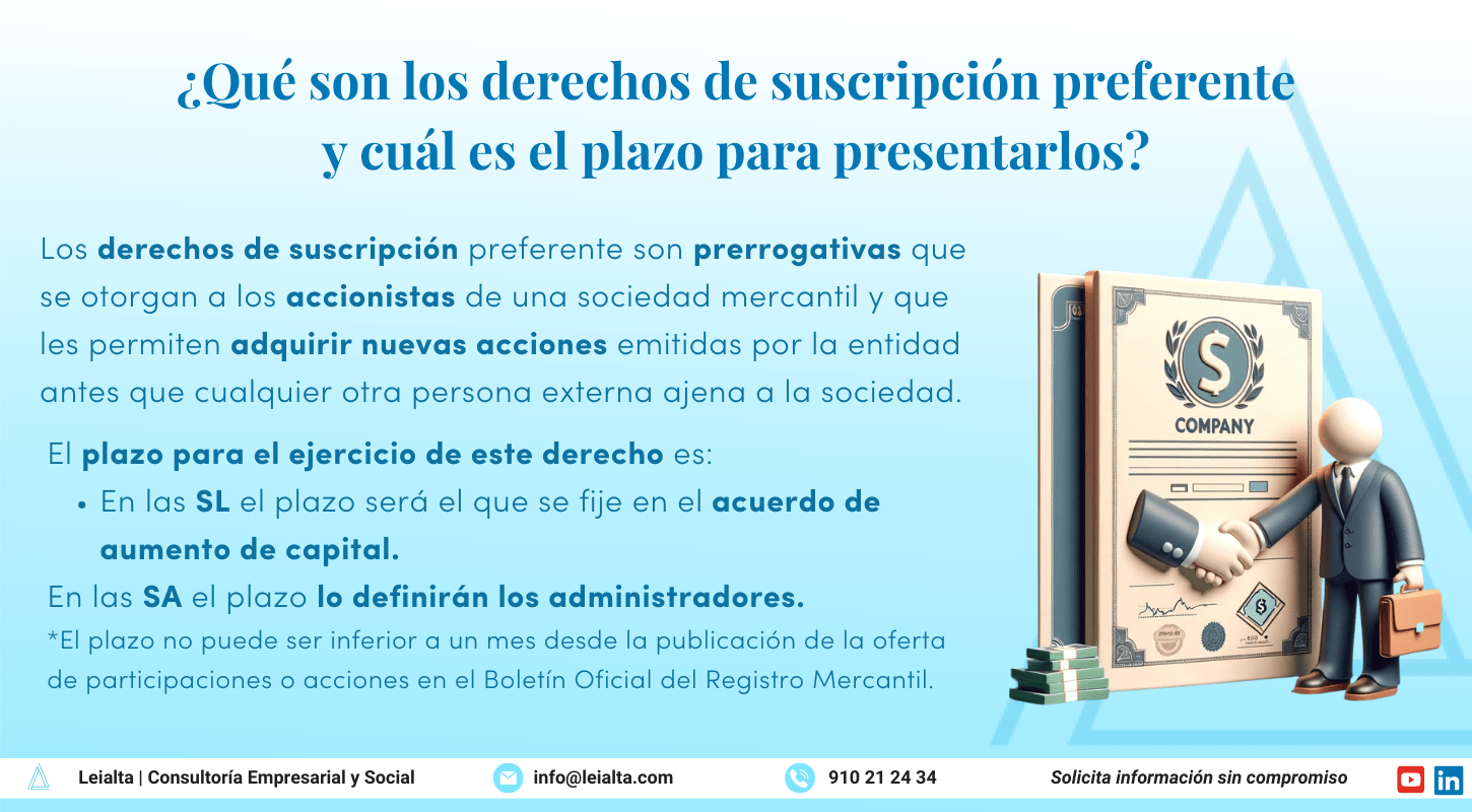 ¿Qué son los derechos de suscripción preferente?