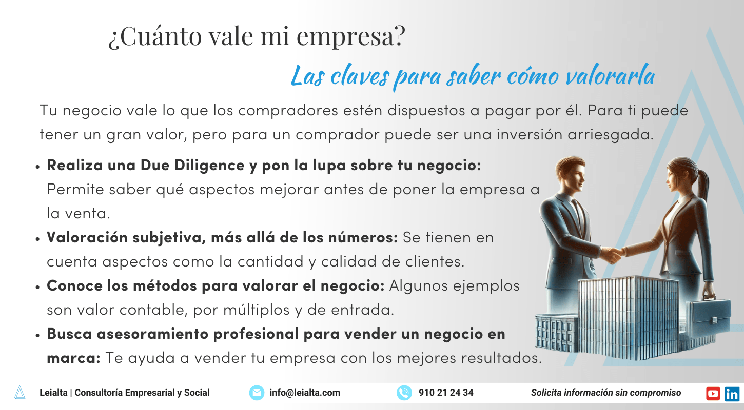 ¿Como se calcula el valor de una empresa para venderla?