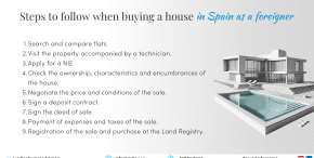 Steps to follow when buying a property in Spain if you are a foreigner Steps to follow when buying a house in Spain as a foreigner