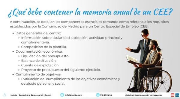 Qué debe contener la memoria anual de un CEE