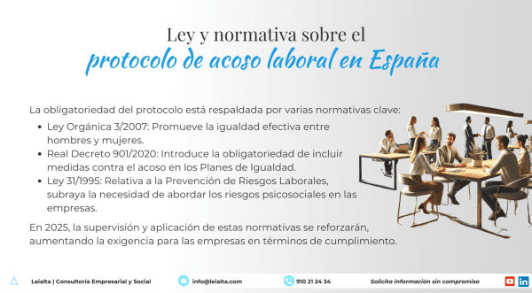 Protocolo de Acoso laboral en empresa