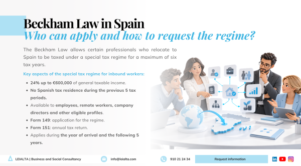 Beckham Law in Spain: requirements and how to apply for the special tax regime for inbound workers