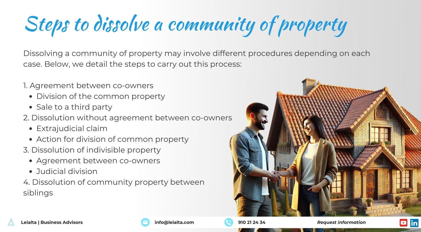 Steps to dissolve a community of property