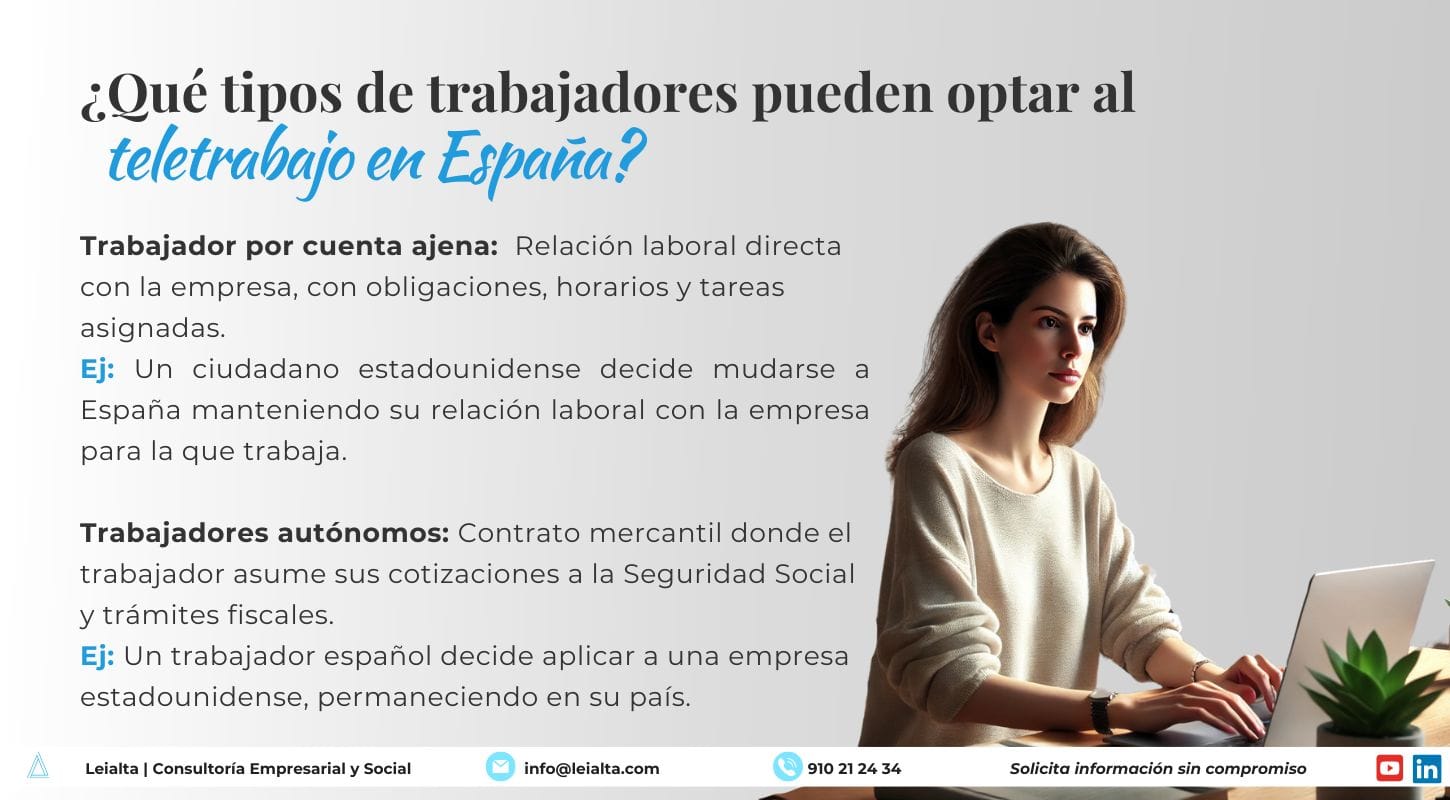 ¿Qué tipos de teletrabajadores pueden optar al teletrabajo en España?