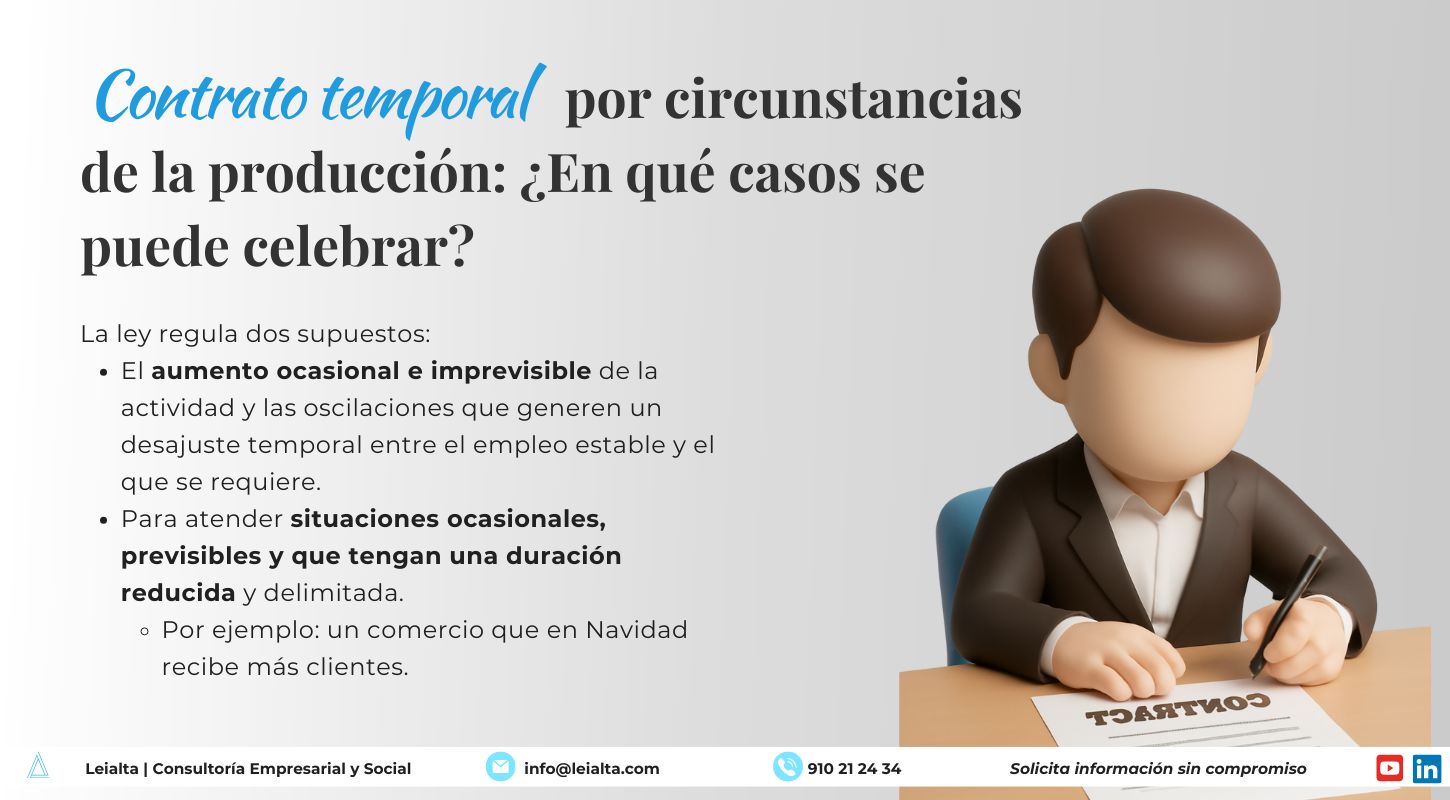 Casos del contrato temporal por circunstancias de la producción