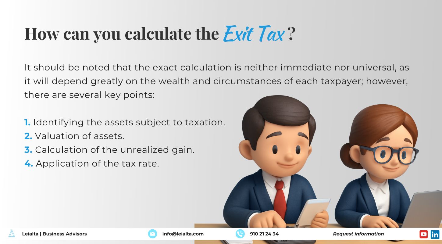 How can one calculate the exit tax?