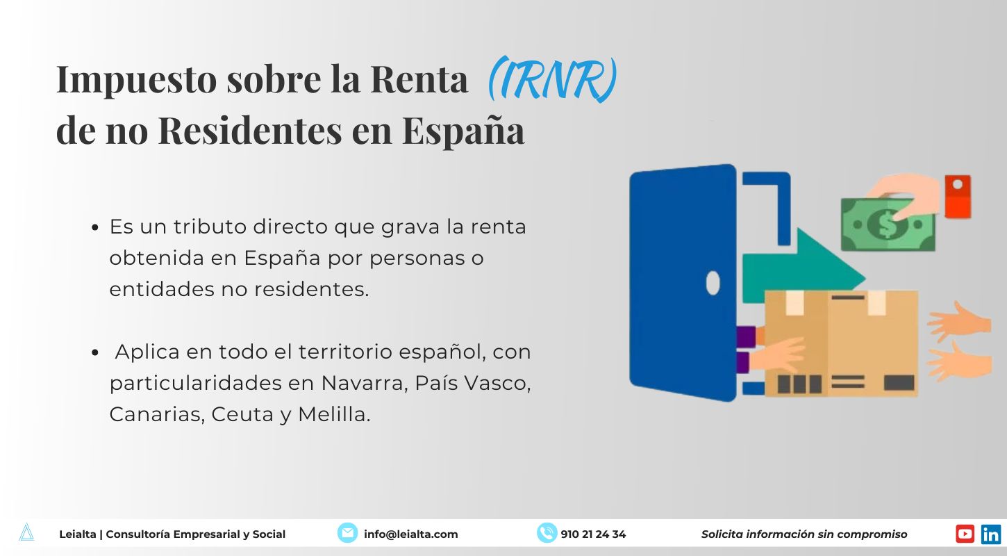 Ilustración sobre el Impuesto de la Renta de no Residentes (IRNR) en España, explicando qué es y cómo se aplica en el territorio español en 2025.