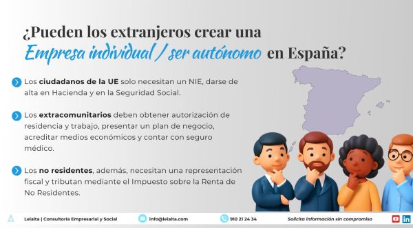 Pueden los extranjeros crear una empresa individual en España? Sí, con autorización de residencia y trabajo por cuenta propia. Si no reside, se necesita una representación fiscal para no residentes. Ventajas: Agilidad, menores costes iniciales, flexibilidad. Desventajas: Responsabilidad ilimitada, tributación progresiva según ingresos.