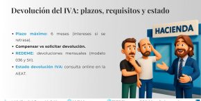 ¿Cómo solicitar la devolución del IVA de forma mensual? Infografía devolución del IVA en España: plazos, requisitos, compensar o solicitar devolución, estado de la solicitud y ventajas del régimen REDEME.
