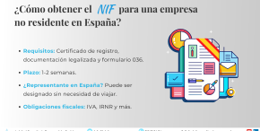 ¿Cómo obtener el NIF para una empresa no residente en España? Cómo obtener el NIF para una empresa no residente en España: requisitos, plazos y documentación necesaria para cumplir con las obligaciones fiscales.