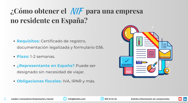 Cómo obtener el NIF para una empresa no residente en España: requisitos, plazos y documentación necesaria para cumplir con las obligaciones fiscales.
