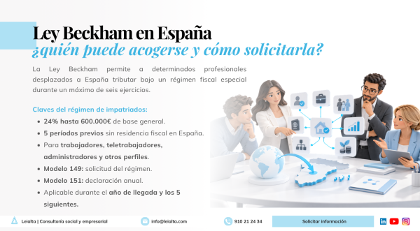 Ley Beckham en España: requisitos y cómo aplicar el régimen fiscal de impatriados