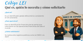 código LEI España