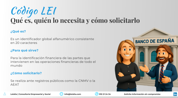 código LEI España