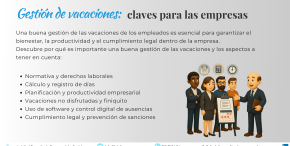 Infografía sobre la gestión de vacaciones en empresas: planificación, normativa laboral, cálculo de días y control de vacaciones en nómina.