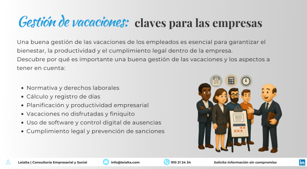 Infografía sobre la gestión de vacaciones en empresas: planificación, normativa laboral, cálculo de días y control de vacaciones en nómina.