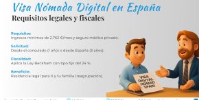 Visa nómada digital en España: requisitos, beneficios y cómo solicitarla Asesor de Leialta explicando los requisitos legales y fiscales para solicitar la Visa Nómada Digital en España en