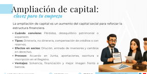 Ampliacion de capital en empresa familiar