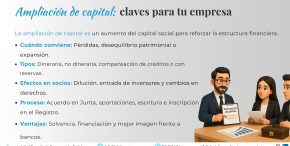 “Consultor mercantil revisando una ampliación de capital con dos empresarios, con gráficos de solvencia y elementos de inversión sobre la mesa.”