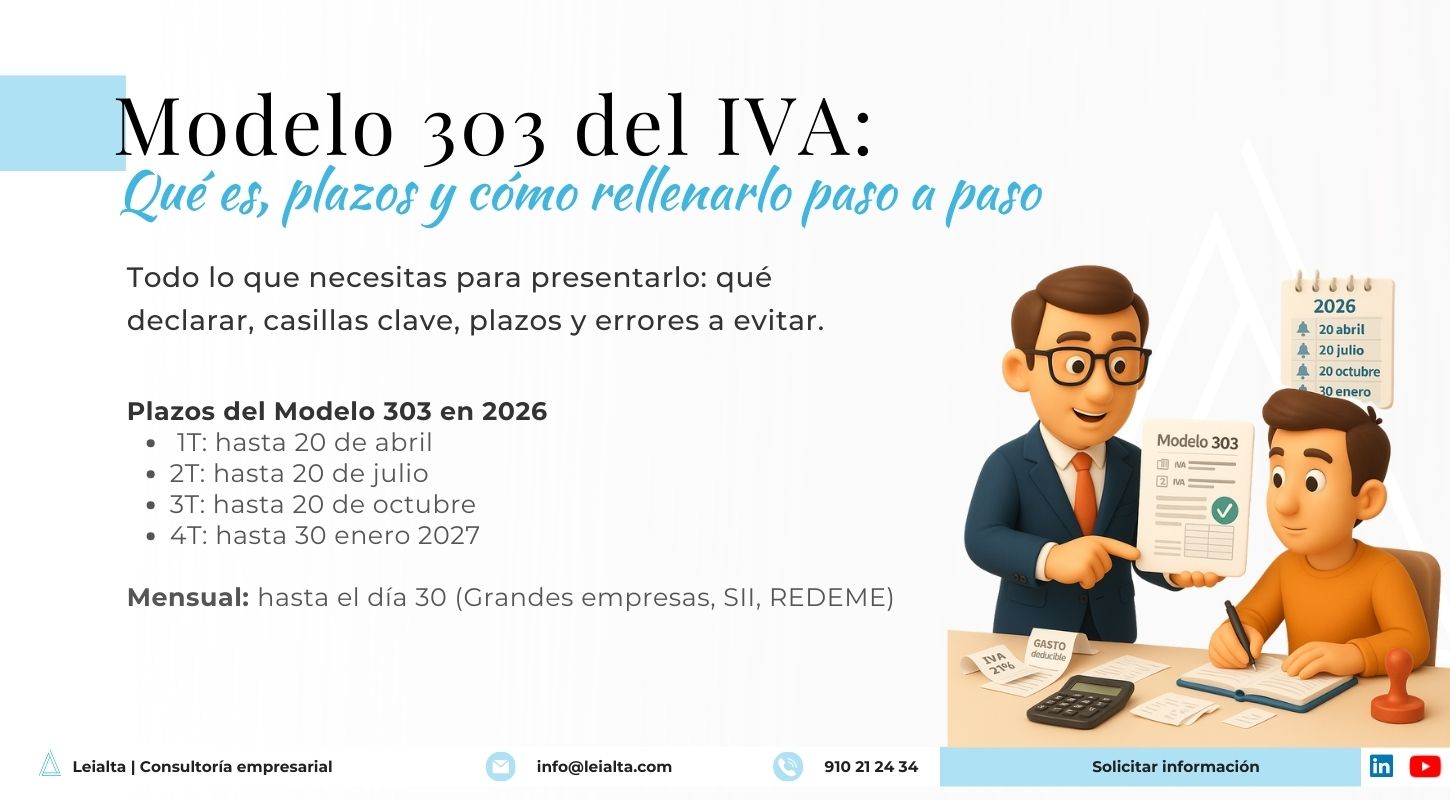 Asesor fiscal explicando a un autónomo cómo rellenar el Modelo 303 del IVA, mostrando una versión simplificada del formulario junto a facturas, tickets, calculadora y un calendario con los plazos de presentación de 2026.