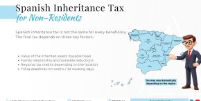 Spanish Inheritance Tax for Non-Residents Spanish inheritance tax for non-residents showing regional tax differences and key filing deadlines