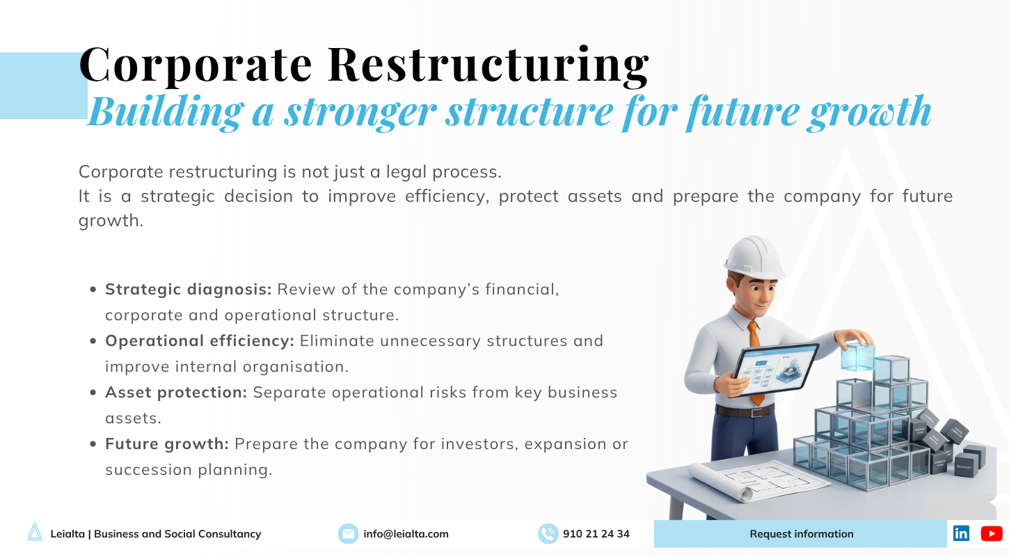 Corporate restructuring: what it is, types, process, benefits and when it makes sense