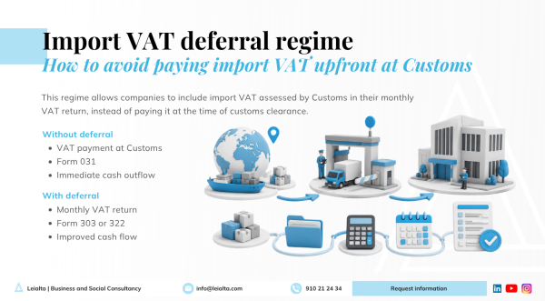 Import VAT deferral regime: when does it apply, what are the requirements and how can it be requested?
